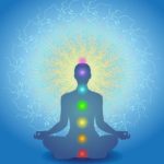 Chakra, karma, kundalini