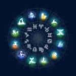 Astrologie karmique: cadrans et signes astrologiques