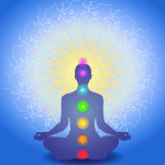 Silhouette et arbre des chakras: la Kriyananda Upanishad