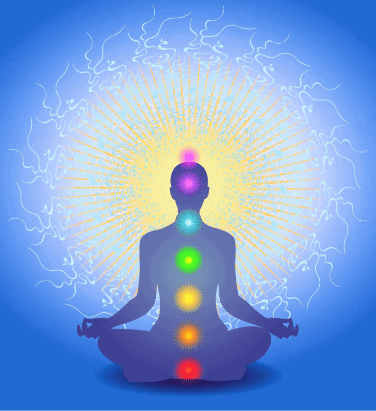 Silhouette et arbre des chakras: la Kriyananda Upanishad