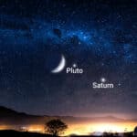 Saturne, Symbole de votre Karma passé, présent, et futur Encadrement Lune Saturne Pluton