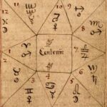 Les Origines Secrètes de l’Astrologie Ésotérique 12 maisons astrologie