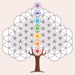 Un Arbre Chakrique marron avec un tronc et des branches dont le feuillage forme un motif de "fleur de vie". Sept symboles de chakra colorés s'alignent verticalement au centre, symbolisant le flux de Vie et de Magie. Le fond est beige clair.