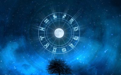 astrologie, planètes rétrogrades, roue zodiacale