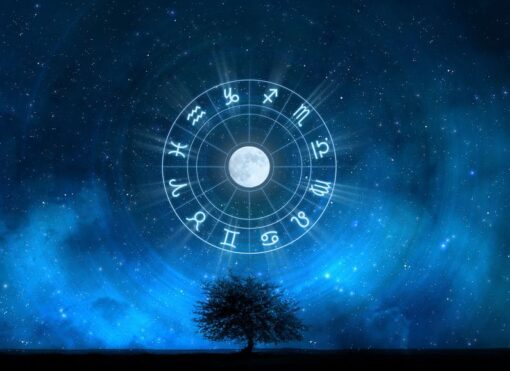 astrologie, planètes rétrogrades, roue zodiacale