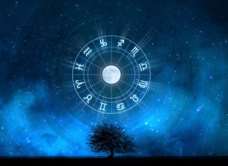 astrologie, planètes rétrogrades, roue zodiacale