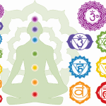 Chakra, Maître d'Ouvrage Les chakras et l'arbre chakrique